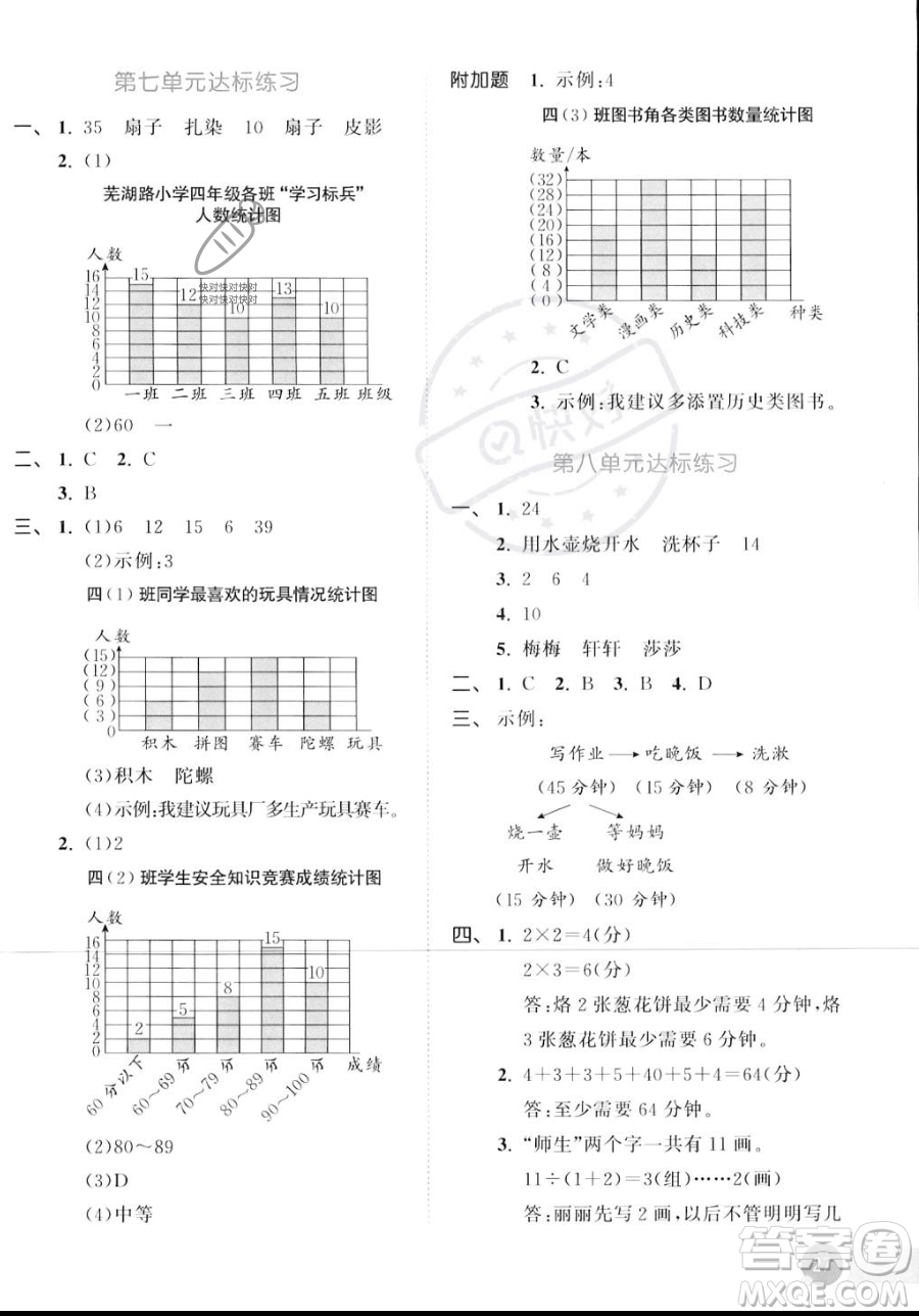 教育科學出版社2023年秋季53天天練四年級上冊數(shù)學人教版答案