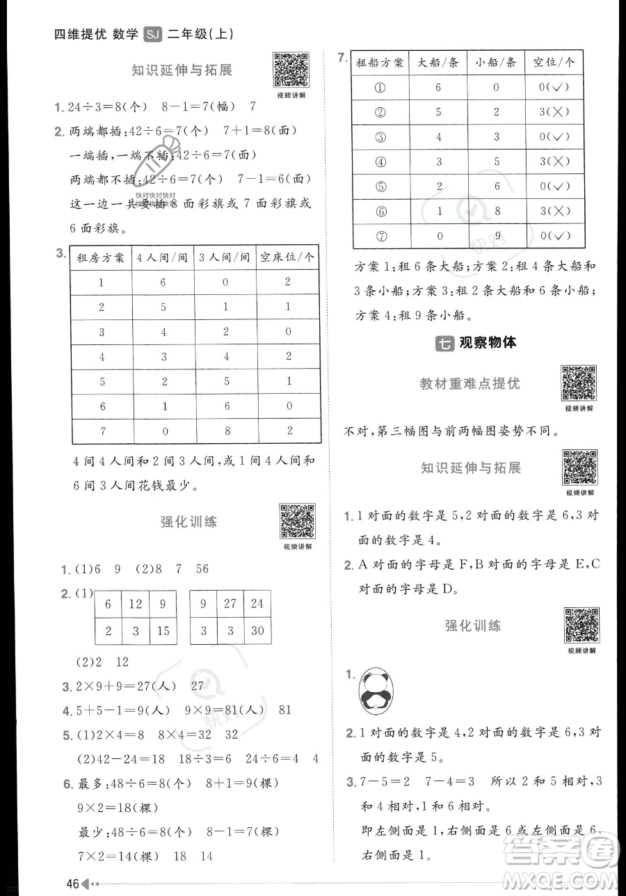 江西教育出版社2023年秋季陽光同學(xué)課時優(yōu)化作業(yè)二年級上冊數(shù)學(xué)蘇教版答案