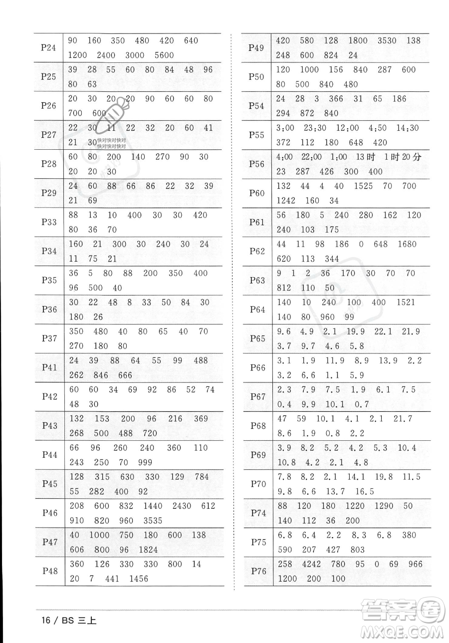 江西教育出版社2023年秋季陽(yáng)光同學(xué)課時(shí)優(yōu)化作業(yè)三年級(jí)上冊(cè)數(shù)學(xué)北師大版答案