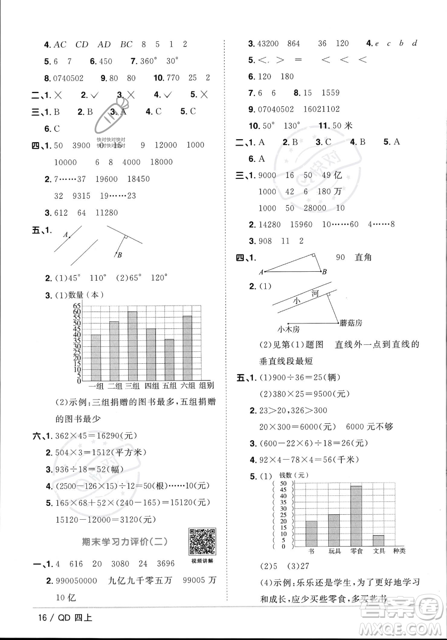 江西教育出版社2023年秋季陽(yáng)光同學(xué)課時(shí)優(yōu)化作業(yè)四年級(jí)上冊(cè)數(shù)學(xué)青島版答案