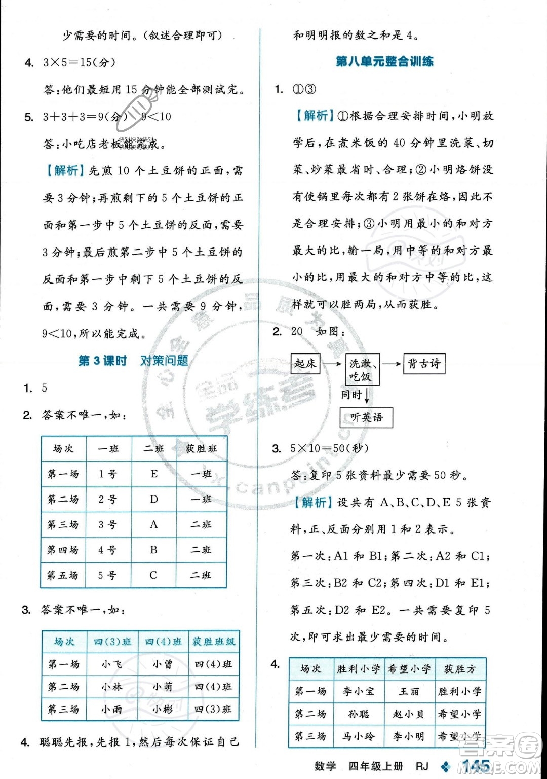 開明出版社2023年秋季全品學(xué)練考四年級上冊數(shù)學(xué)人教版答案