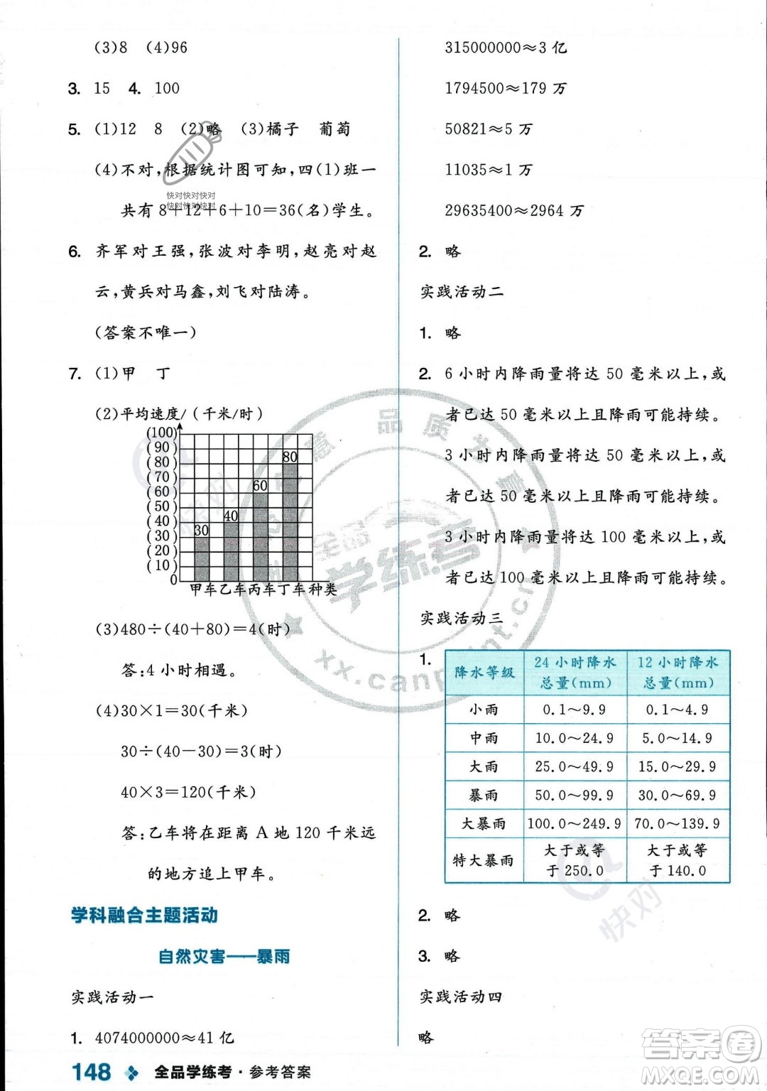 開明出版社2023年秋季全品學(xué)練考四年級上冊數(shù)學(xué)人教版答案