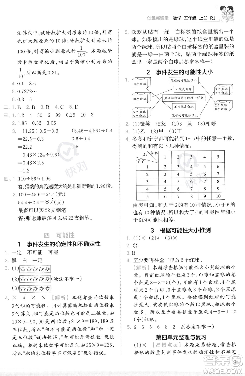 江西人民出版社2023年秋季王朝霞創(chuàng)維新課堂五年級(jí)上冊(cè)數(shù)學(xué)人教版答案