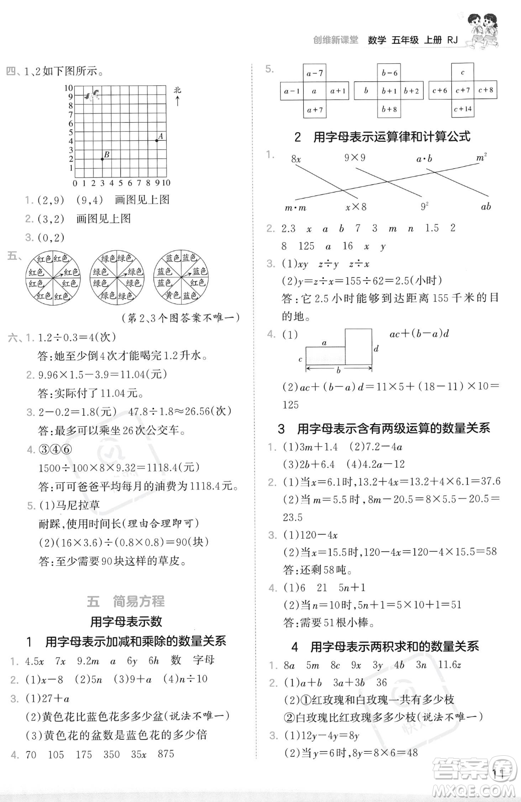 江西人民出版社2023年秋季王朝霞創(chuàng)維新課堂五年級(jí)上冊(cè)數(shù)學(xué)人教版答案