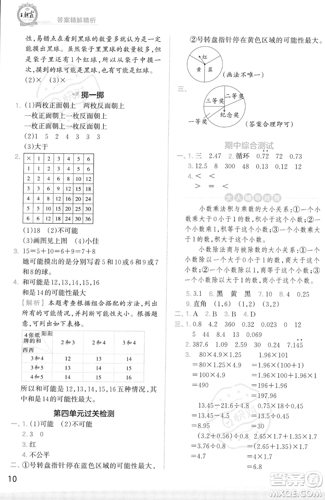 江西人民出版社2023年秋季王朝霞創(chuàng)維新課堂五年級(jí)上冊(cè)數(shù)學(xué)人教版答案