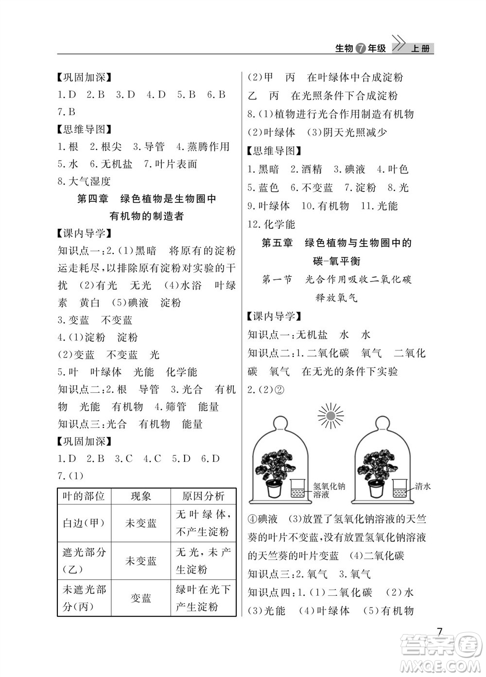 武漢出版社2023年秋智慧學(xué)習(xí)天天向上課堂作業(yè)七年級生物上冊人教版參考答案