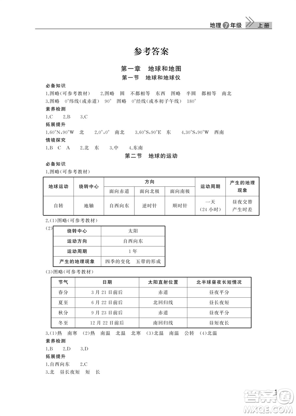 武漢出版社2023年秋智慧學(xué)習(xí)天天向上課堂作業(yè)七年級地理上冊人教版參考答案