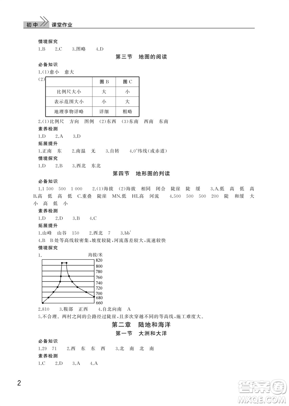 武漢出版社2023年秋智慧學(xué)習(xí)天天向上課堂作業(yè)七年級地理上冊人教版參考答案