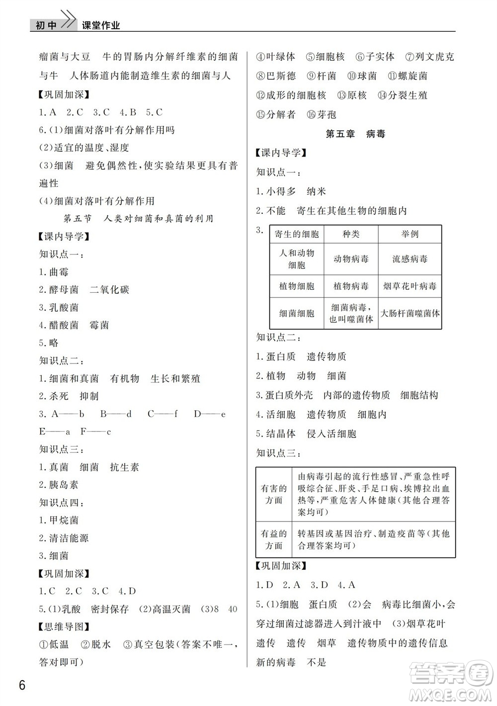 武漢出版社2023年秋智慧學習天天向上課堂作業(yè)八年級生物上冊人教版參考答案