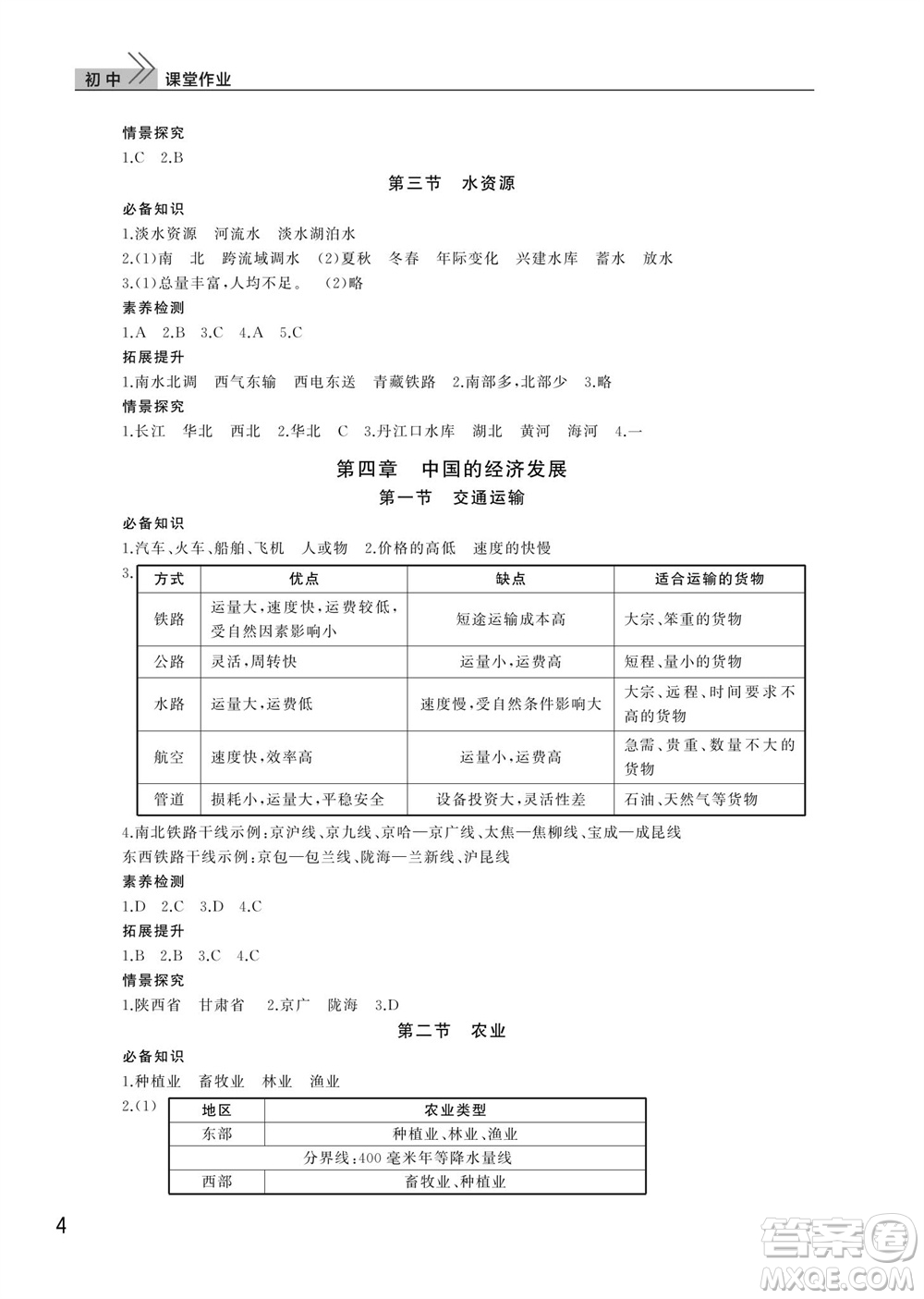 武漢出版社2023年秋智慧學習天天向上課堂作業(yè)八年級地理上冊人教版參考答案