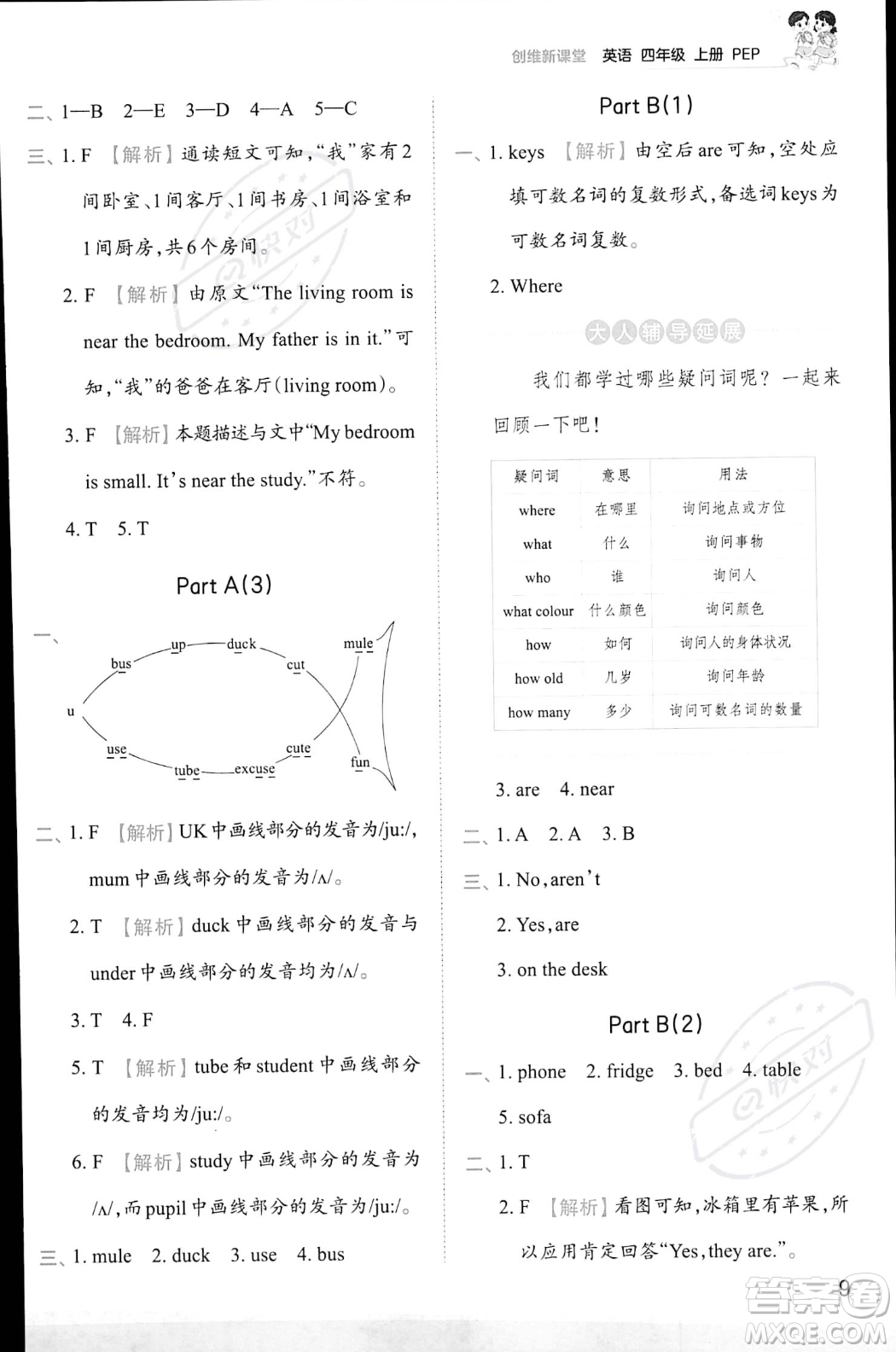 江西人民出版社2023年秋王朝霞創(chuàng)維新課堂四年級上冊英語人教PEP版答案