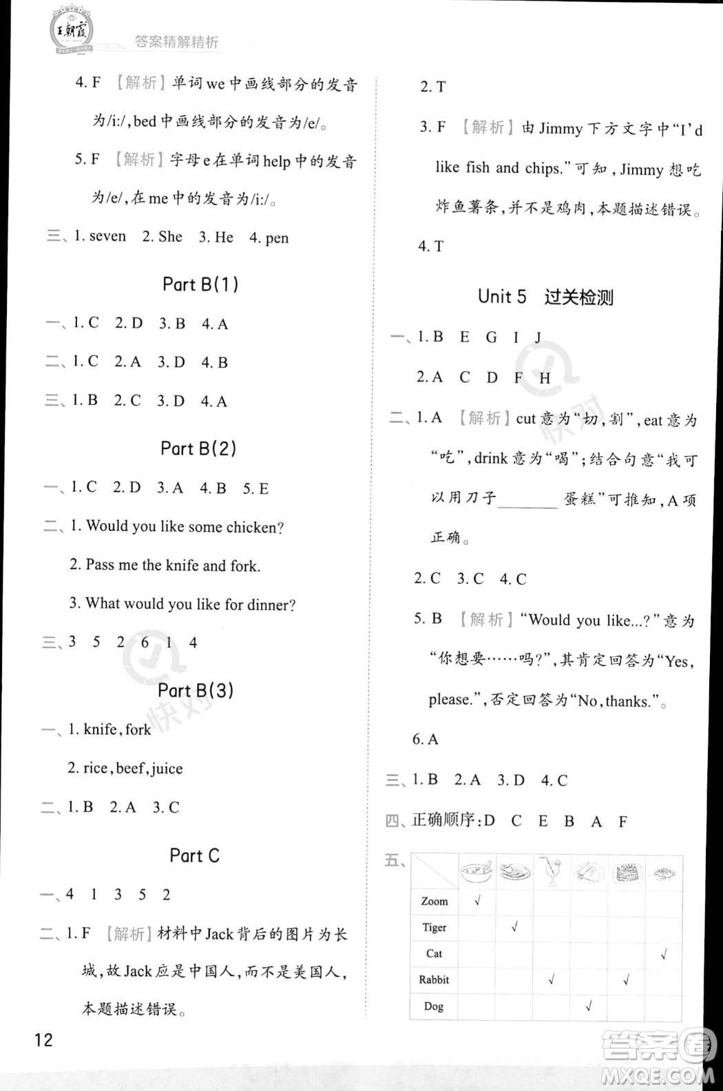 江西人民出版社2023年秋王朝霞創(chuàng)維新課堂四年級上冊英語人教PEP版答案