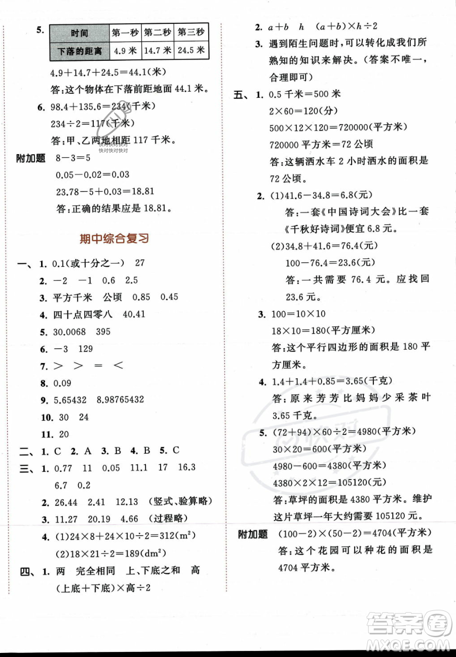 教育科學(xué)出版社2023年秋53天天練五年級上冊數(shù)學(xué)蘇教版答案