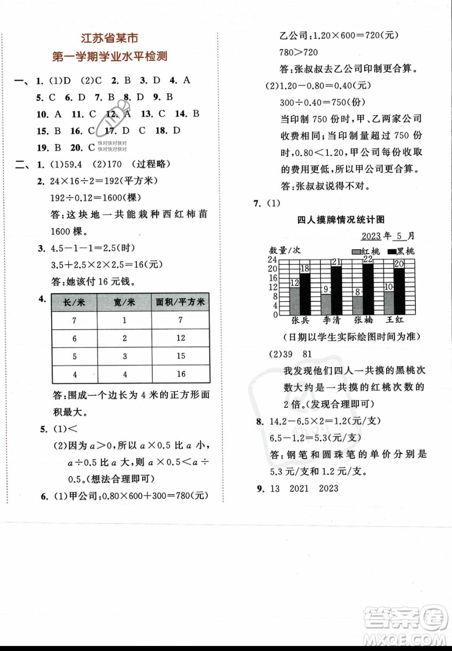 教育科學(xué)出版社2023年秋53天天練五年級上冊數(shù)學(xué)蘇教版答案