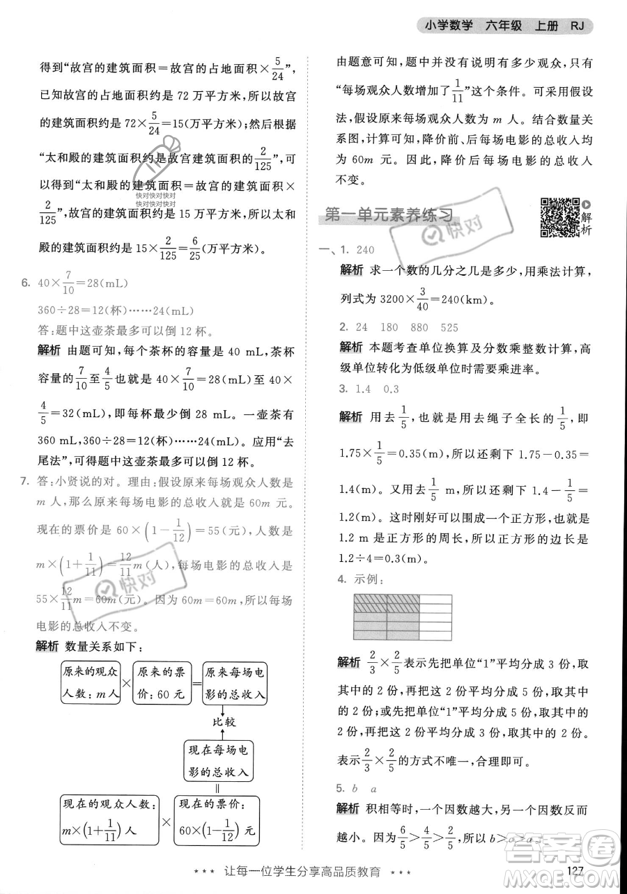 教育科學(xué)出版社2023年秋53天天練六年級上冊數(shù)學(xué)人教版答案