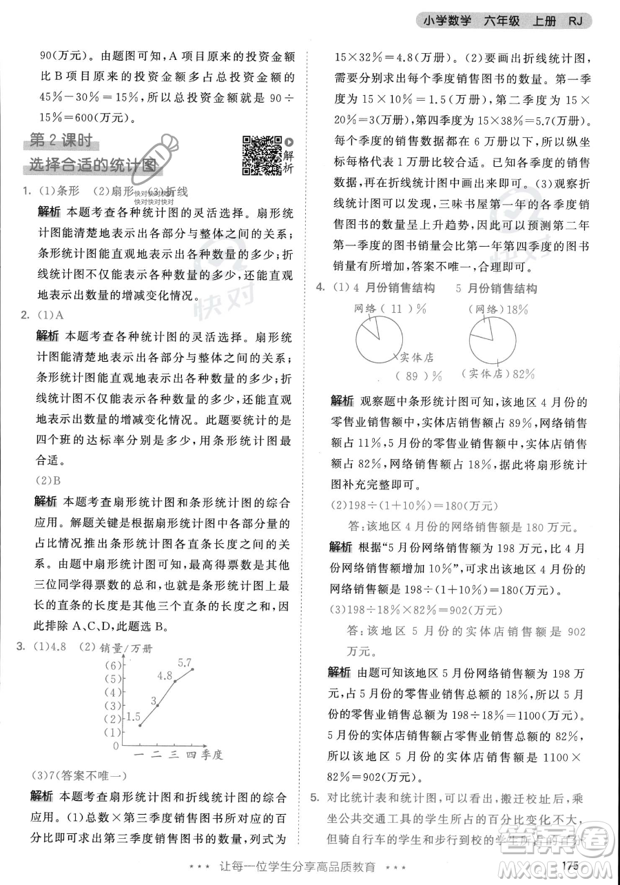 教育科學(xué)出版社2023年秋53天天練六年級上冊數(shù)學(xué)人教版答案