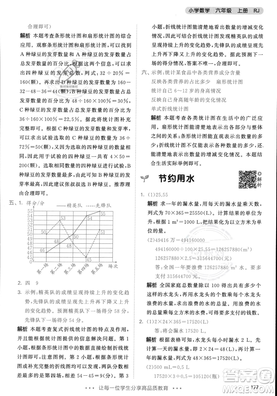 教育科學(xué)出版社2023年秋53天天練六年級上冊數(shù)學(xué)人教版答案