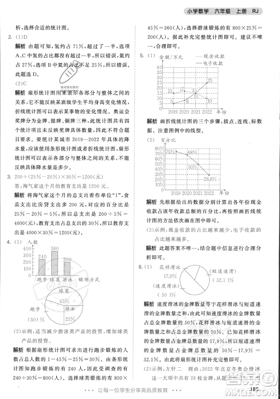 教育科學(xué)出版社2023年秋53天天練六年級上冊數(shù)學(xué)人教版答案