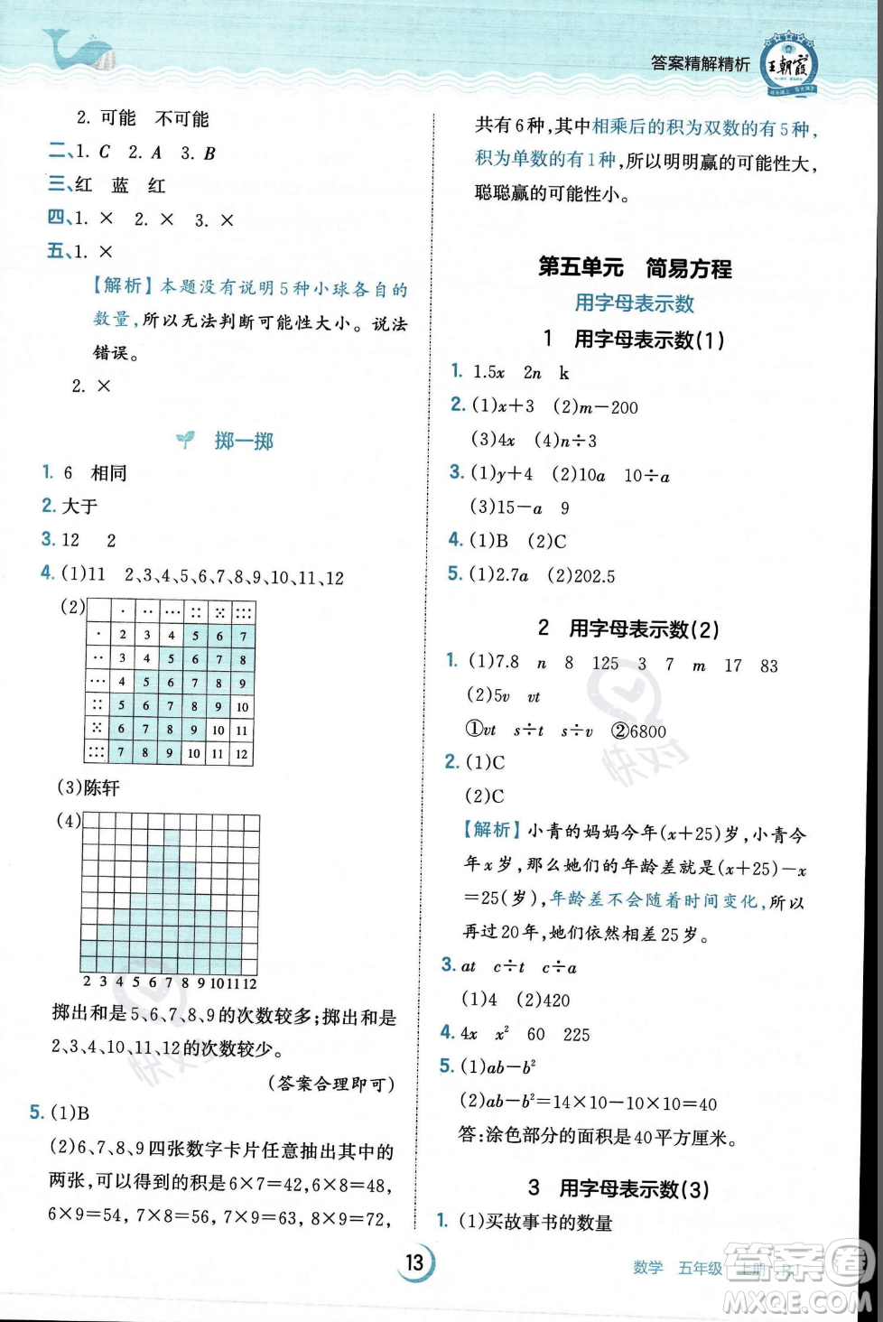 江西人民出版社2023年秋王朝霞德才兼?zhèn)渥鳂I(yè)創(chuàng)新設(shè)計(jì)五年級(jí)上冊(cè)數(shù)學(xué)人教版答案