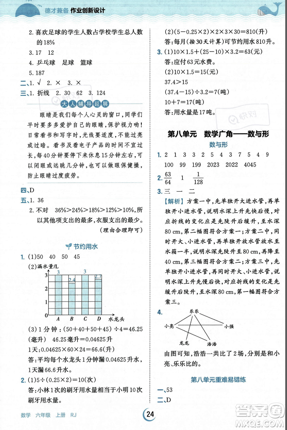 江西人民出版社2023年秋王朝霞德才兼?zhèn)渥鳂I(yè)創(chuàng)新設(shè)計(jì)六年級上冊數(shù)學(xué)人教版答案