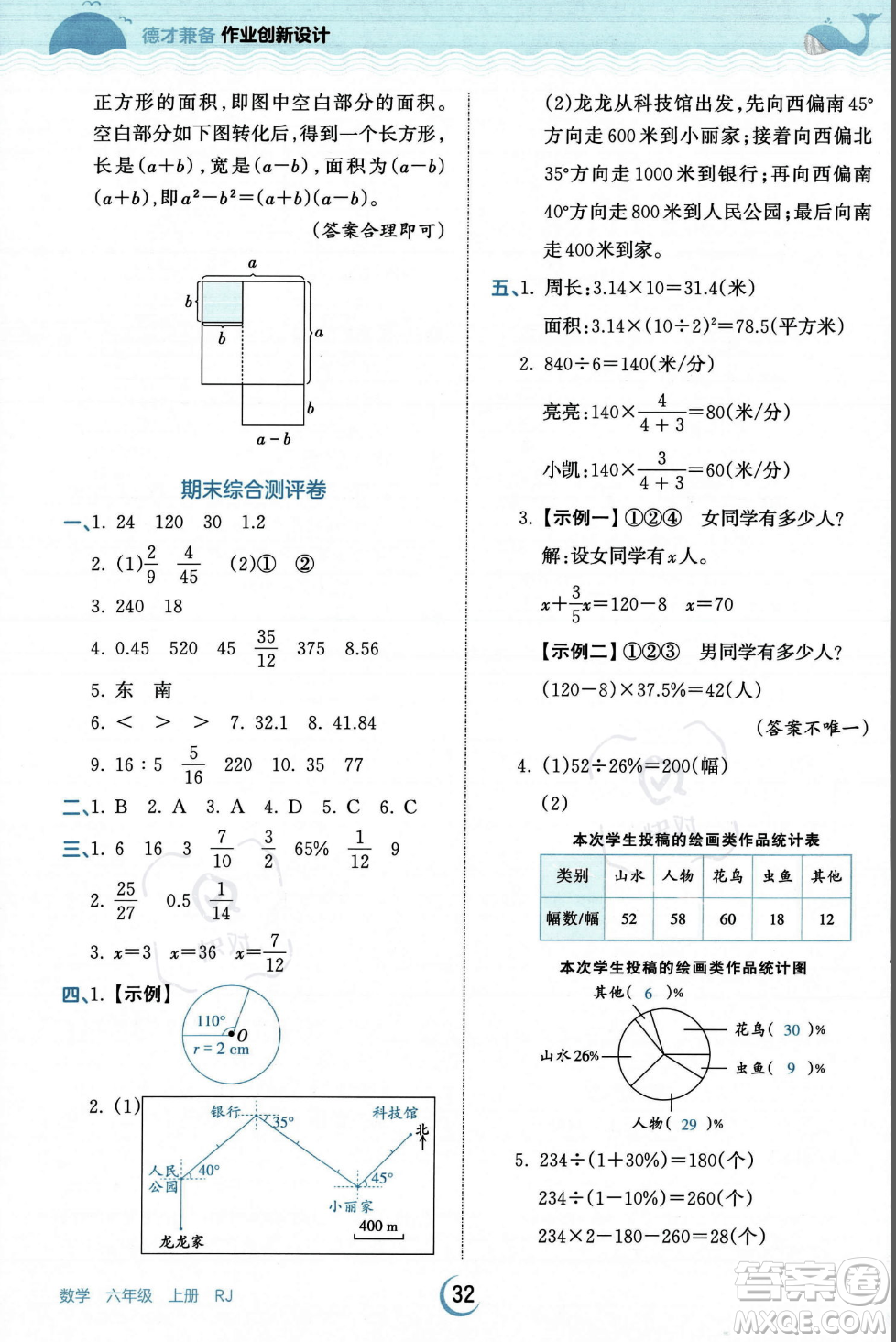 江西人民出版社2023年秋王朝霞德才兼?zhèn)渥鳂I(yè)創(chuàng)新設(shè)計(jì)六年級上冊數(shù)學(xué)人教版答案