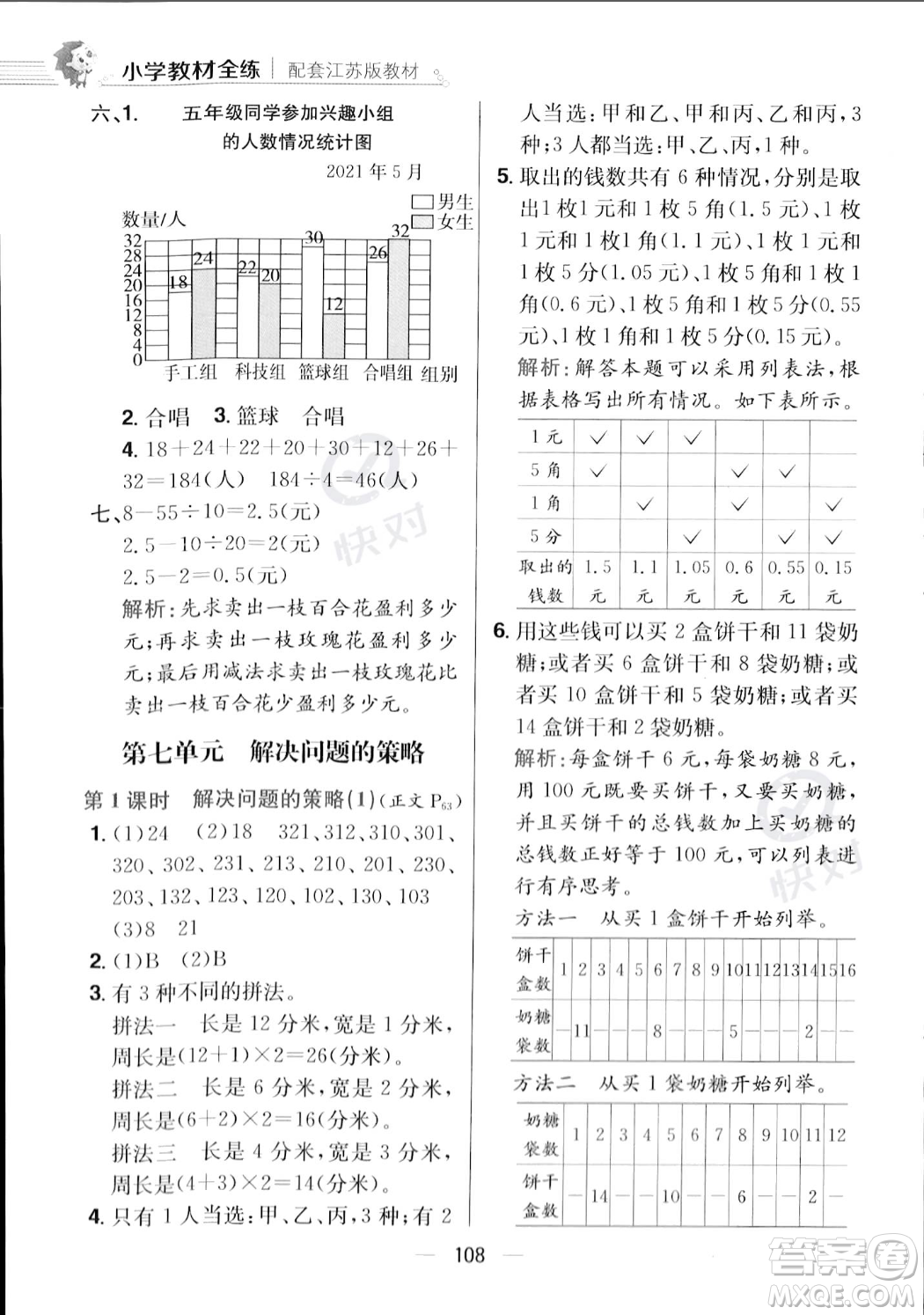 陜西人民教育出版社2023年秋小學(xué)教材全練五年級(jí)上冊(cè)數(shù)學(xué)江蘇版答案