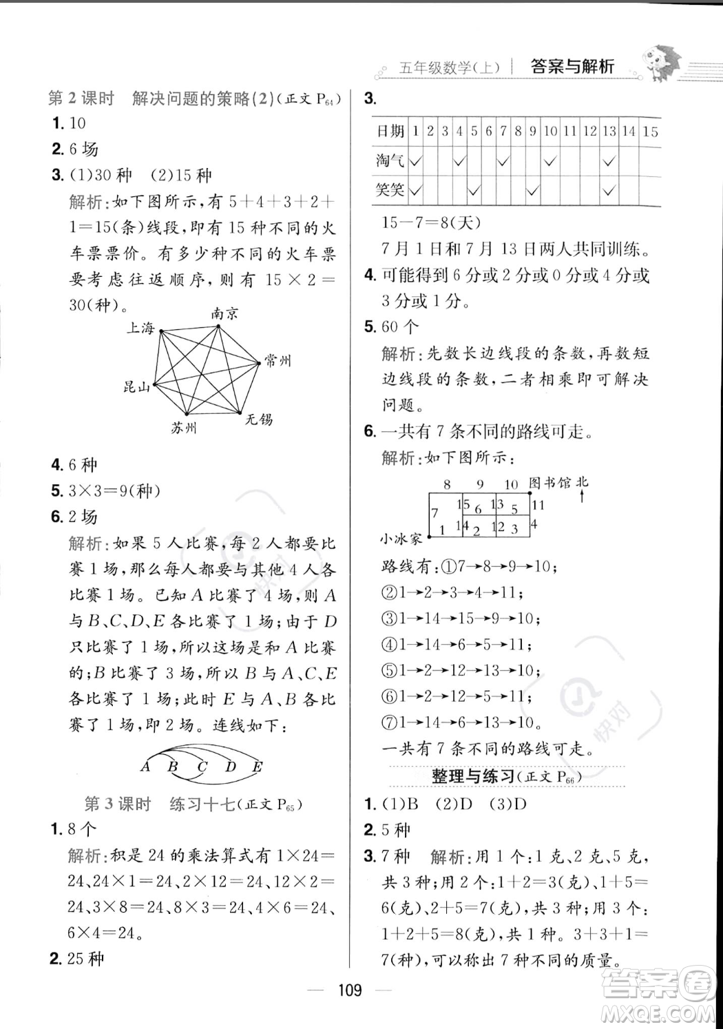 陜西人民教育出版社2023年秋小學(xué)教材全練五年級(jí)上冊(cè)數(shù)學(xué)江蘇版答案