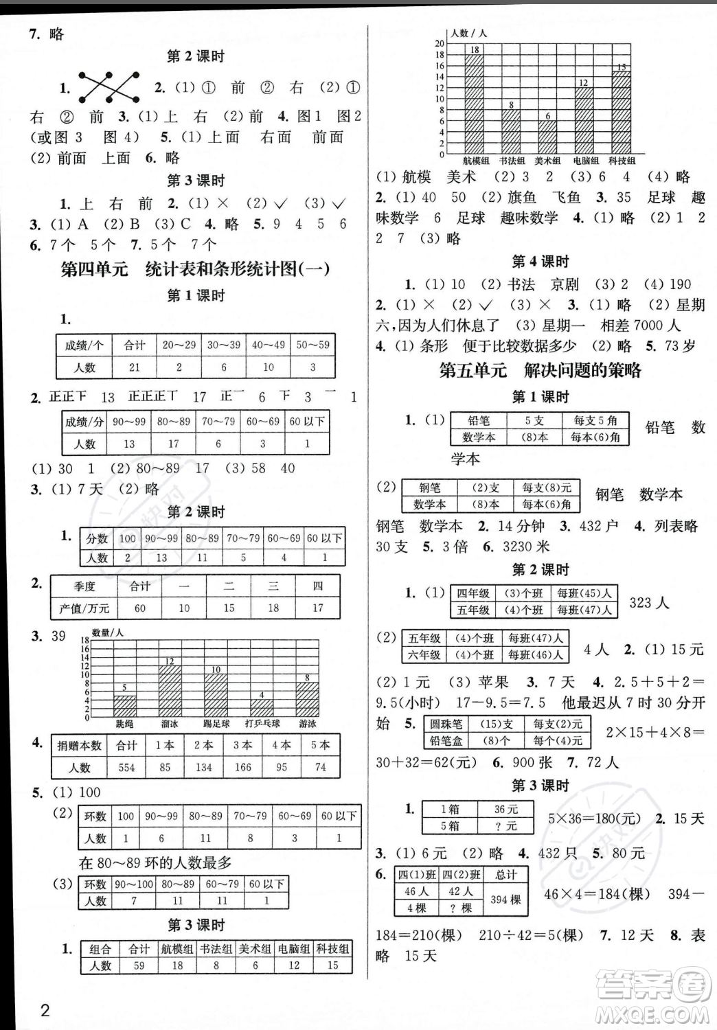 東南大學(xué)出版社2023年秋季金3練四年級上冊數(shù)學(xué)江蘇版答案