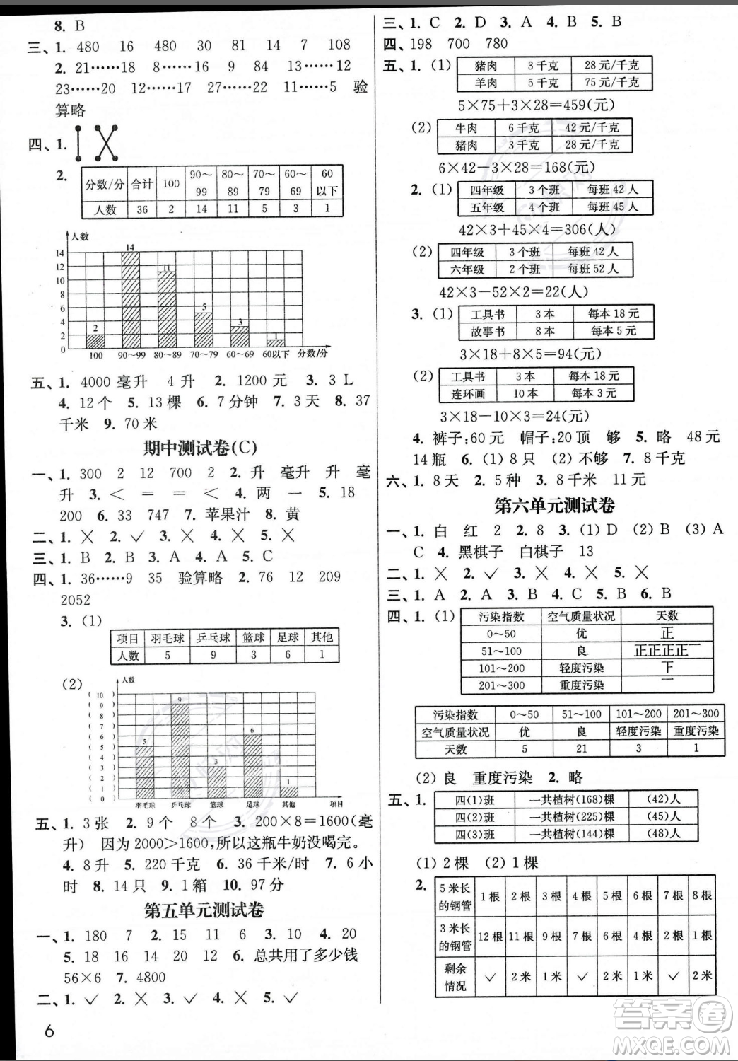 東南大學(xué)出版社2023年秋季金3練四年級上冊數(shù)學(xué)江蘇版答案