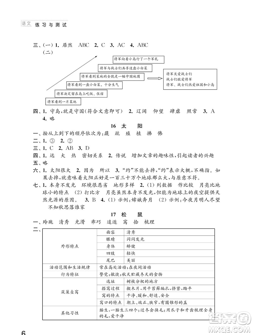 江蘇鳳凰教育出版社2023年秋小學(xué)語文練習(xí)與測(cè)試五年級(jí)上冊(cè)人教版參考答案