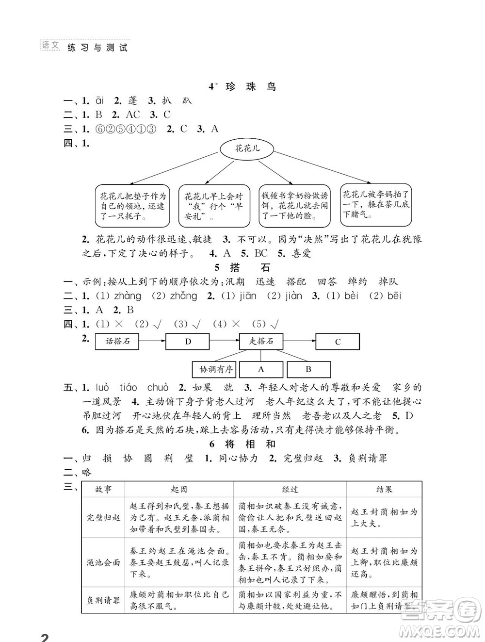 江蘇鳳凰教育出版社2023年秋小學(xué)語文練習(xí)與測(cè)試五年級(jí)上冊(cè)人教版參考答案