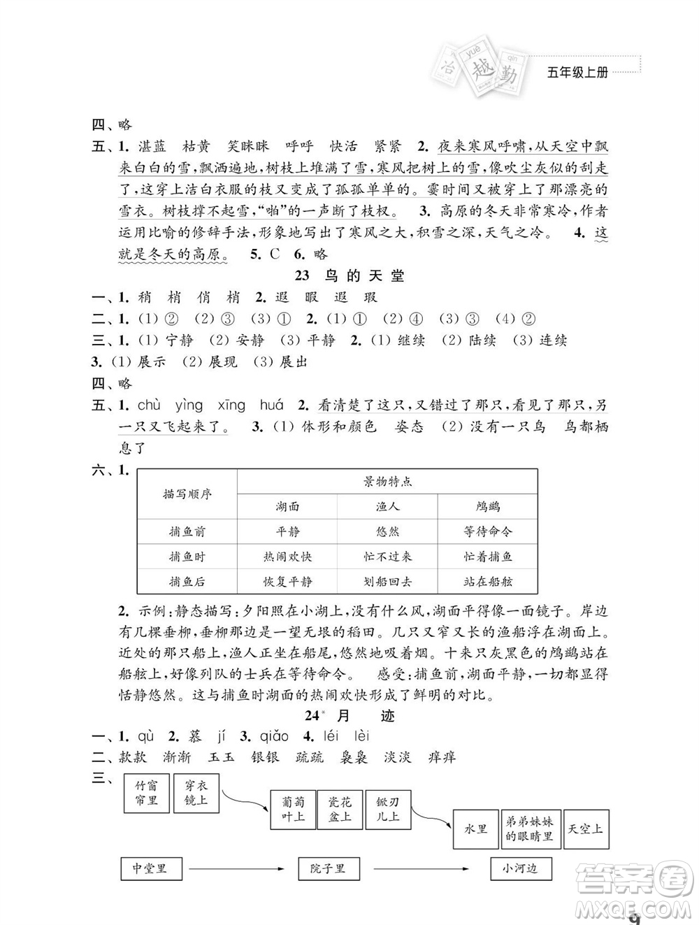 江蘇鳳凰教育出版社2023年秋小學(xué)語文練習(xí)與測(cè)試五年級(jí)上冊(cè)人教版參考答案