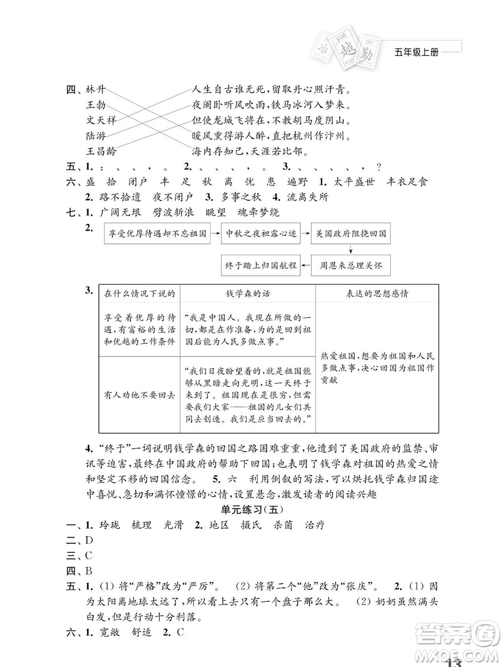 江蘇鳳凰教育出版社2023年秋小學(xué)語文練習(xí)與測(cè)試五年級(jí)上冊(cè)人教版參考答案