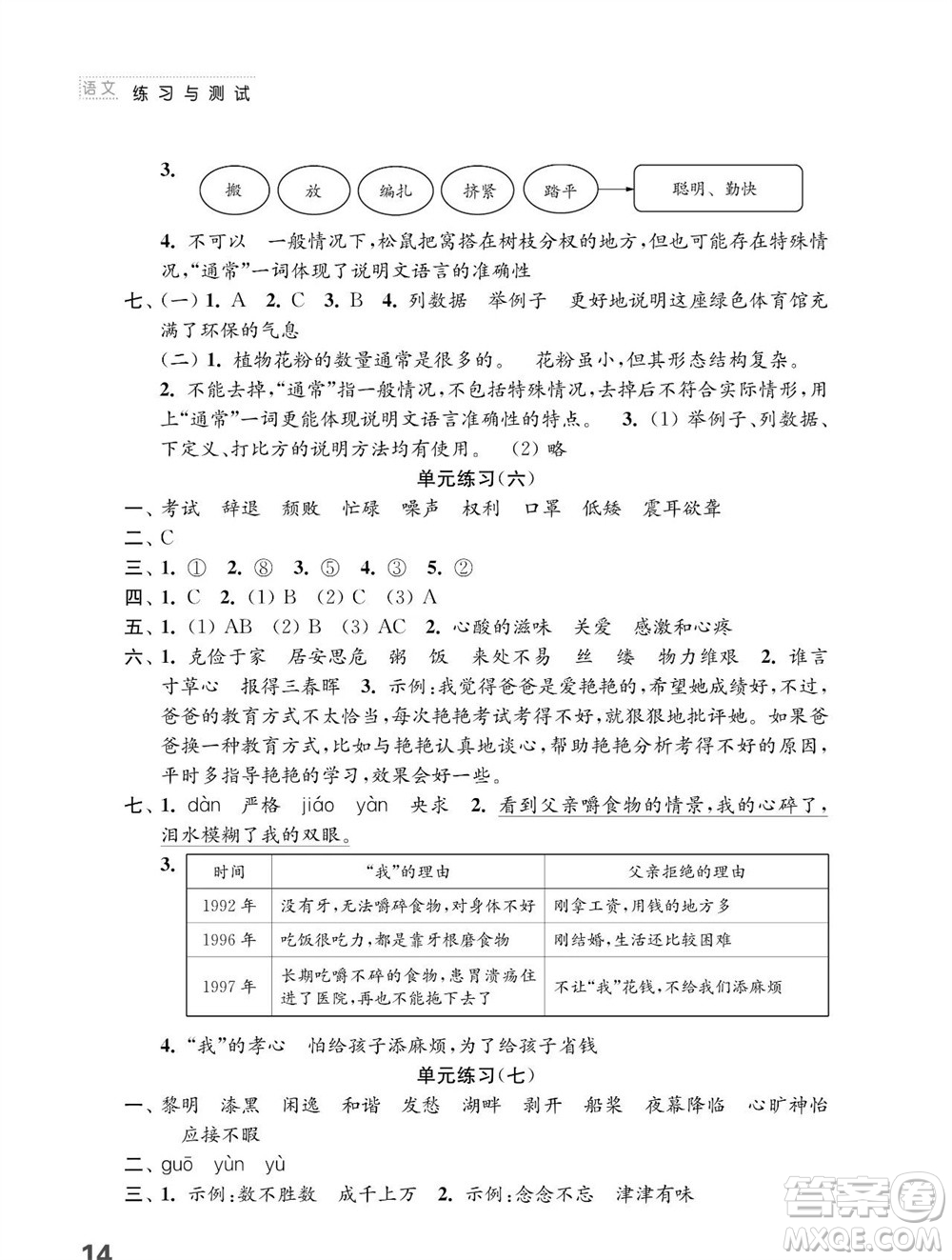 江蘇鳳凰教育出版社2023年秋小學(xué)語文練習(xí)與測(cè)試五年級(jí)上冊(cè)人教版參考答案