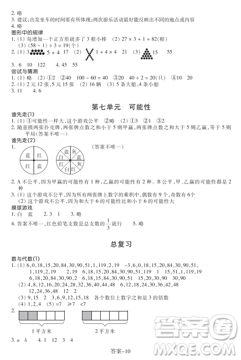 浙江少年兒童出版社2023年秋學評手冊五年級上冊數(shù)學B版答案