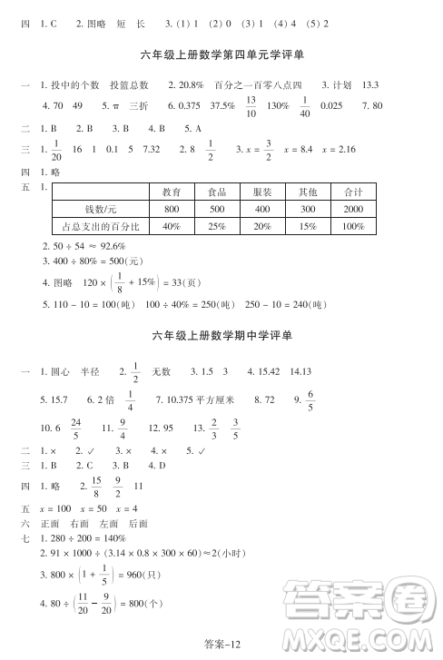 浙江少年兒童出版社2023年秋學(xué)評手冊六年級上冊數(shù)學(xué)B版答案