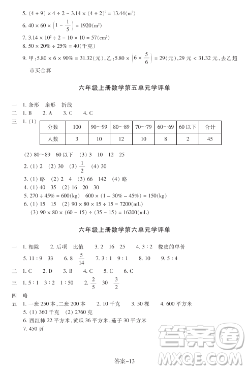 浙江少年兒童出版社2023年秋學(xué)評手冊六年級上冊數(shù)學(xué)B版答案