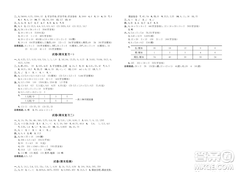 江蘇鳳凰教育出版社2023年秋練習與測試檢測卷小學數(shù)學五年級上冊蘇教版參考答案