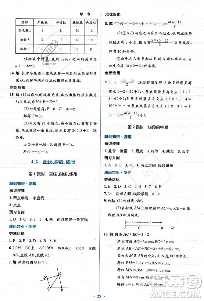 人民教育出版社2023年秋人教金學(xué)典同步解析與測評學(xué)考練七年級上冊數(shù)學(xué)人教版答案