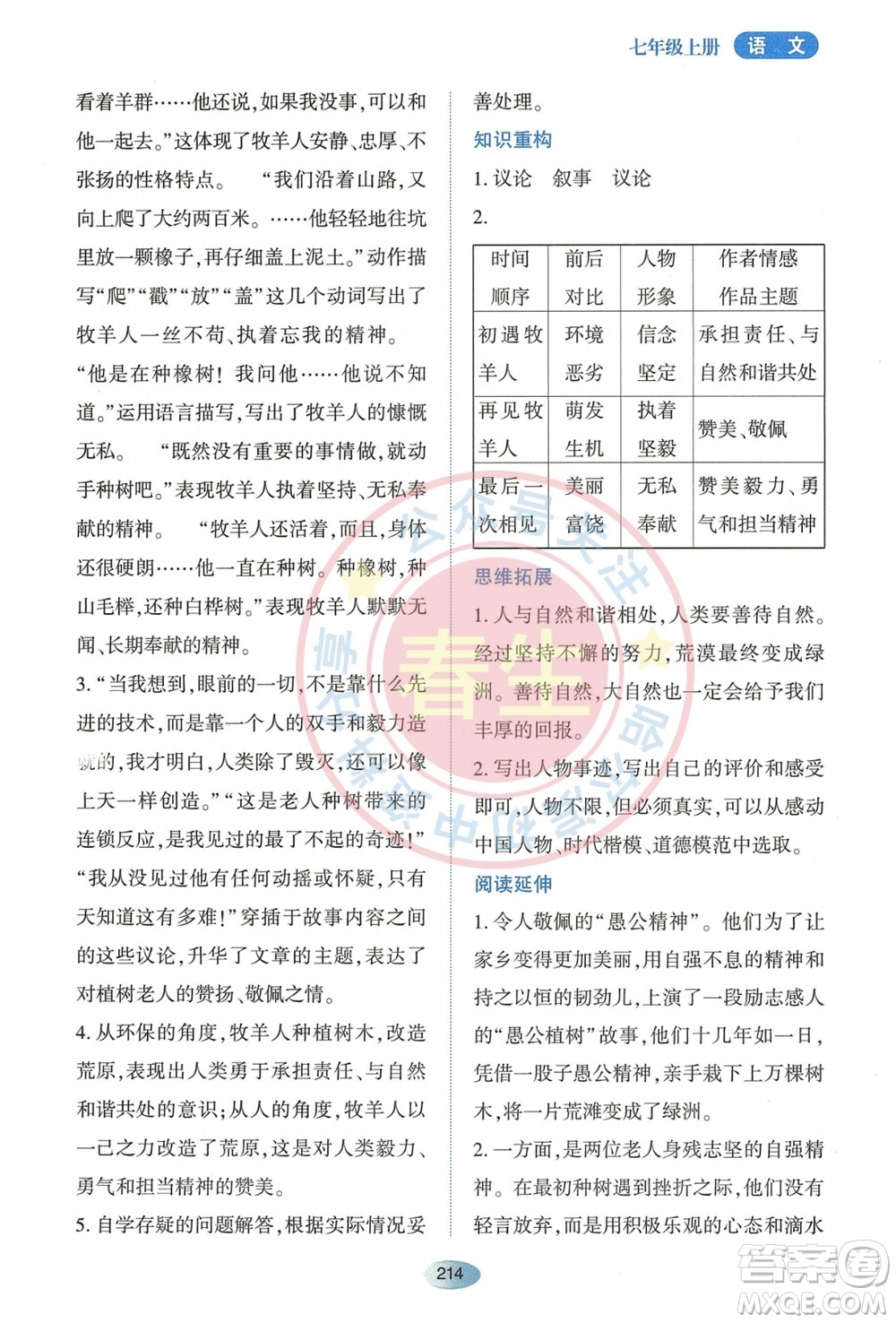 黑龍江教育出版社2023年秋資源與評價七年級語文上冊人教版參考答案