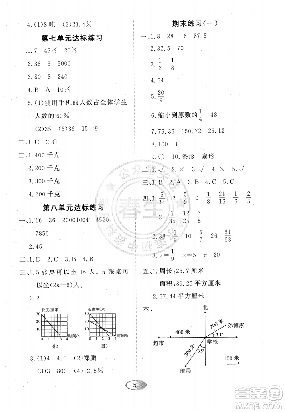 黑龍江教育出版社2023年秋資源與評(píng)價(jià)六年級(jí)數(shù)學(xué)上冊(cè)人教版參考答案