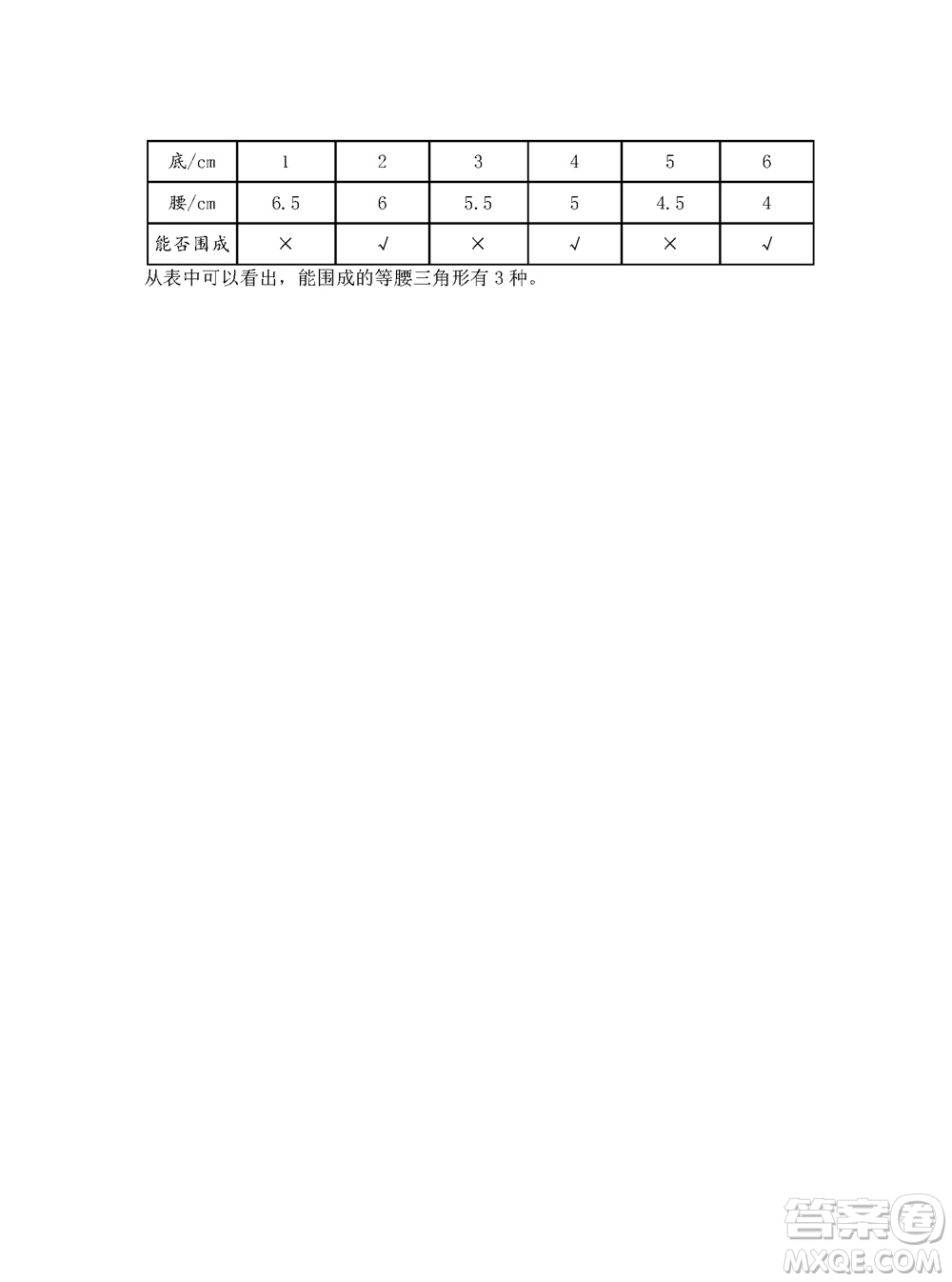 江蘇鳳凰教育出版社2023年秋練習(xí)與測(cè)試小學(xué)數(shù)學(xué)五年級(jí)上冊(cè)蘇教版參考答案