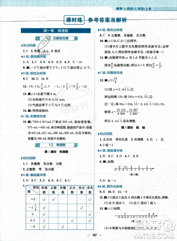 安徽教育出版社2023年秋新編基礎(chǔ)訓(xùn)練七年級(jí)數(shù)學(xué)上冊(cè)人教版答案