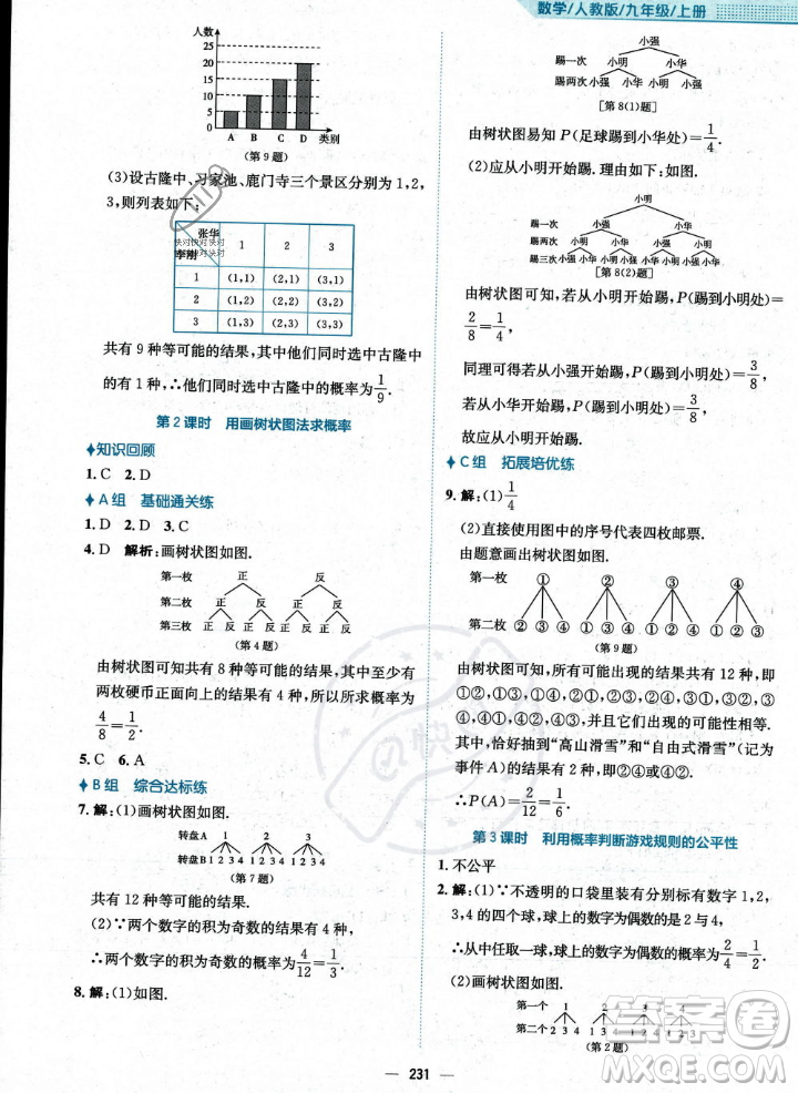 安徽教育出版社2023年秋新編基礎(chǔ)訓(xùn)練九年級(jí)數(shù)學(xué)上冊(cè)人教版答案