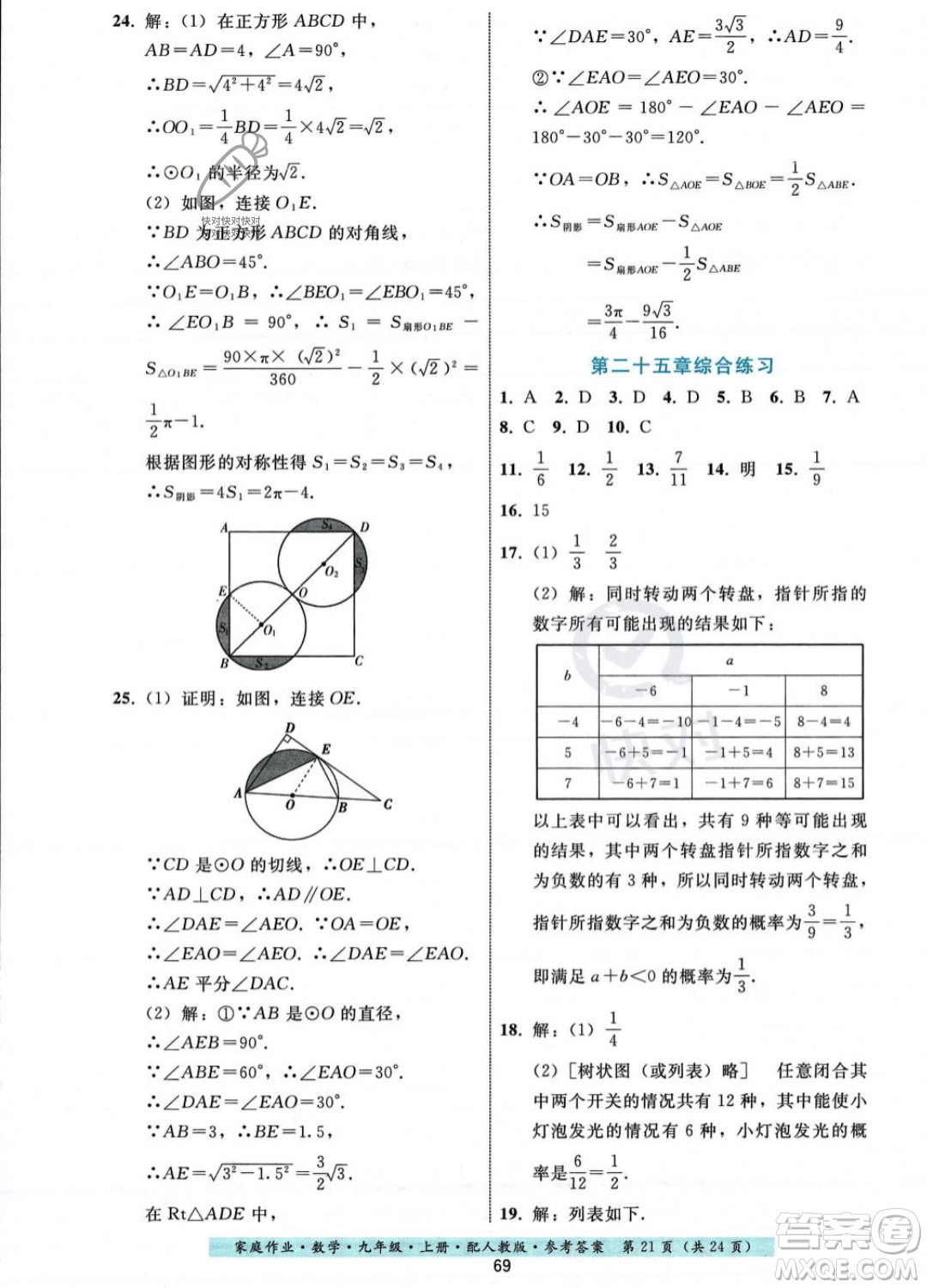 貴州科技出版社2023年秋家庭作業(yè)九年級數(shù)學(xué)上冊人教版答案