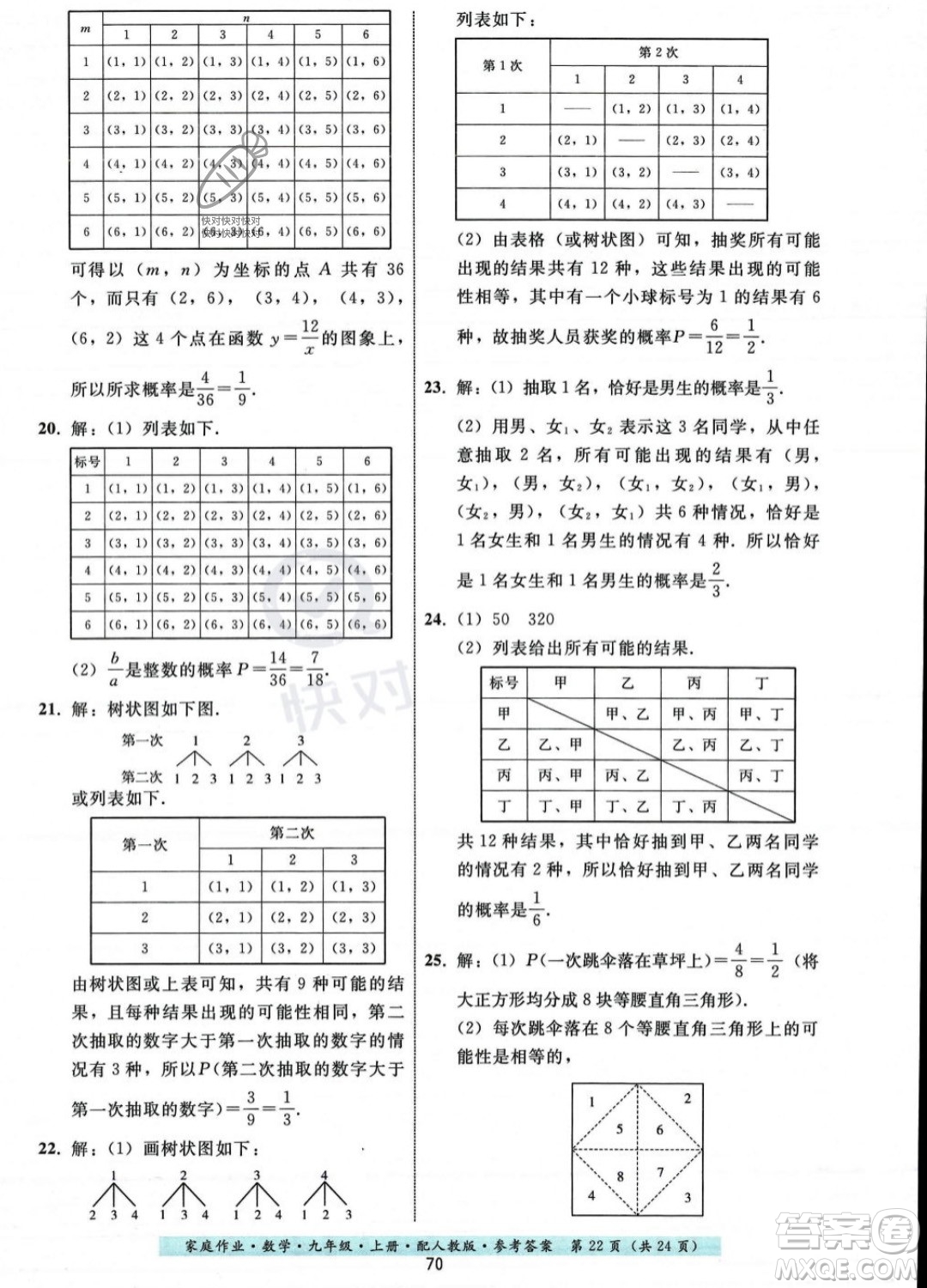 貴州科技出版社2023年秋家庭作業(yè)九年級數(shù)學(xué)上冊人教版答案