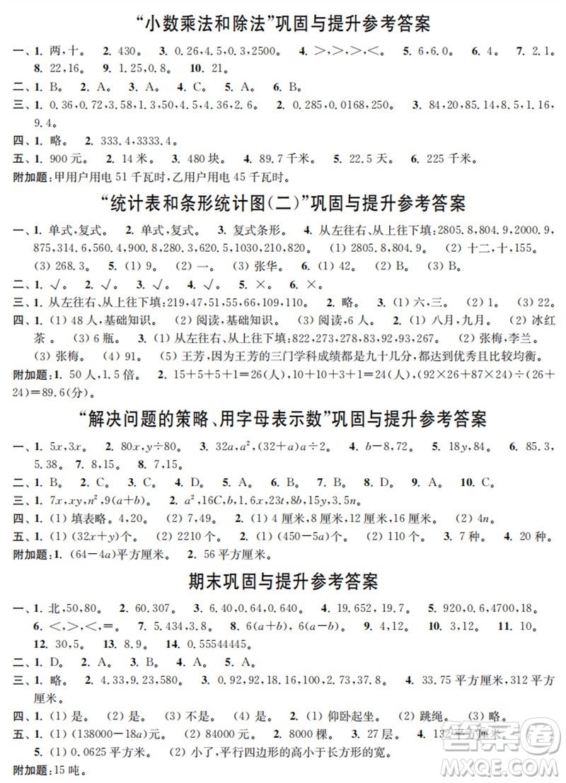 時(shí)代學(xué)習(xí)報(bào)數(shù)學(xué)周刊2023年秋五年級(jí)上冊鞏固與提升蘇教版參考答案