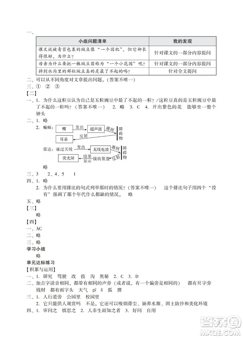 廣州出版社2023年秋陽光學業(yè)評價四年級語文上冊人教版參考答案