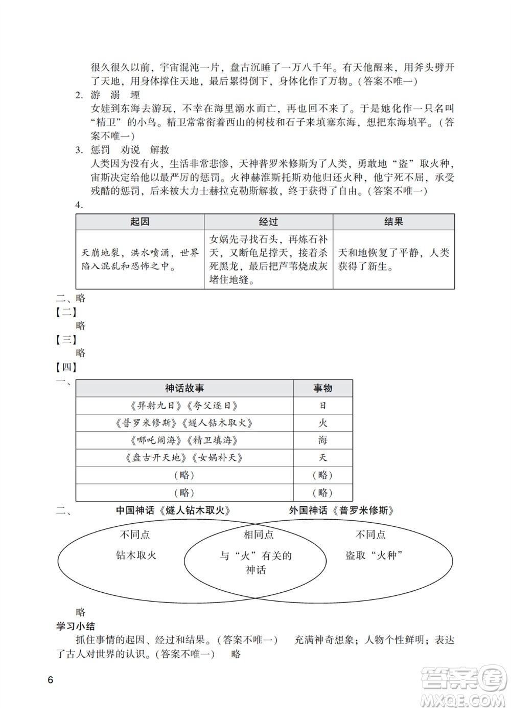 廣州出版社2023年秋陽光學業(yè)評價四年級語文上冊人教版參考答案