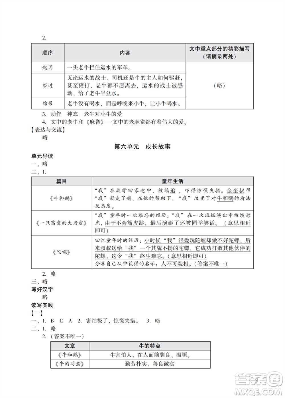 廣州出版社2023年秋陽光學業(yè)評價四年級語文上冊人教版參考答案